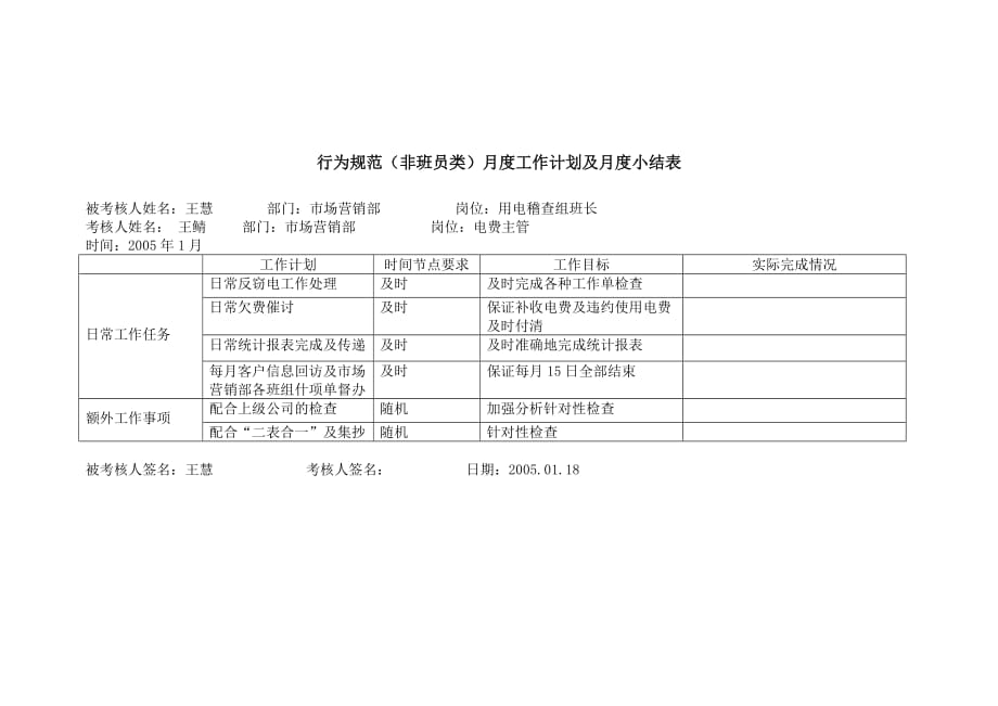 非班员类行为规范考评表格反窃电_第4页