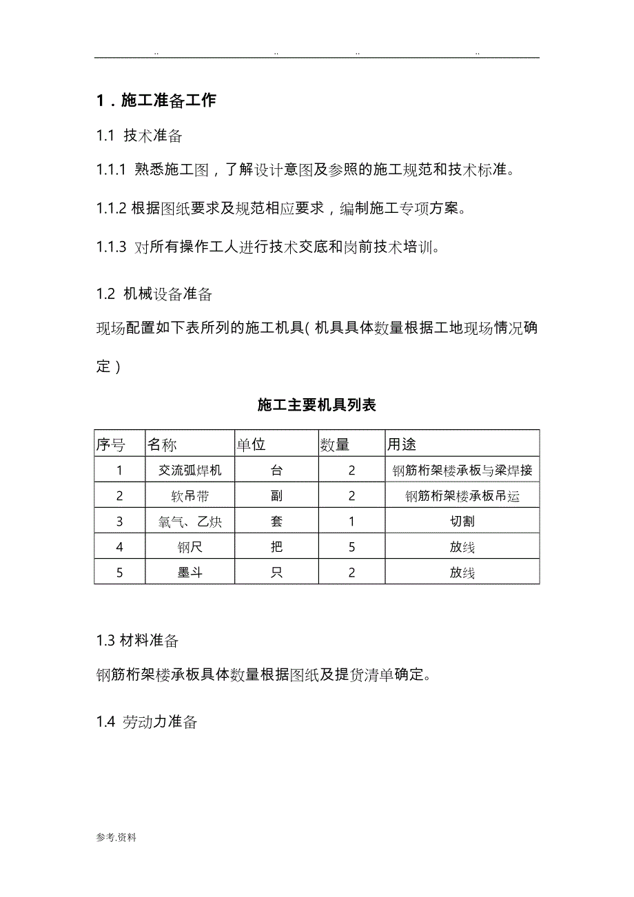 大堂楼承板工程施工设计方案_第4页