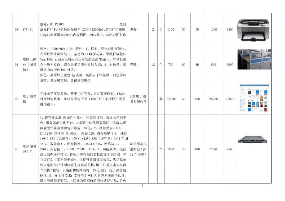 二监标书最终版1---1_第5页