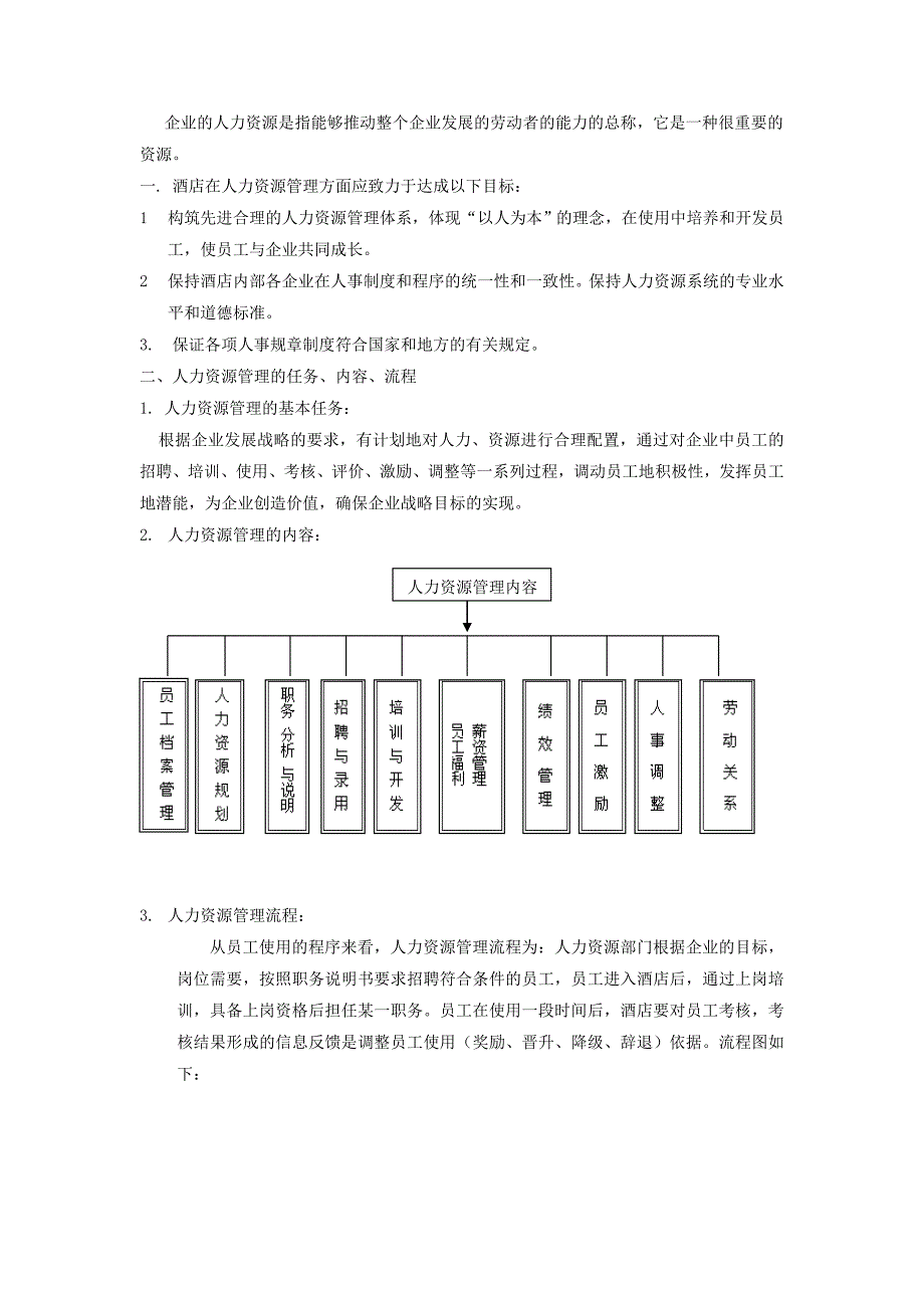 酒店人力资源管理手册（29p）_第2页