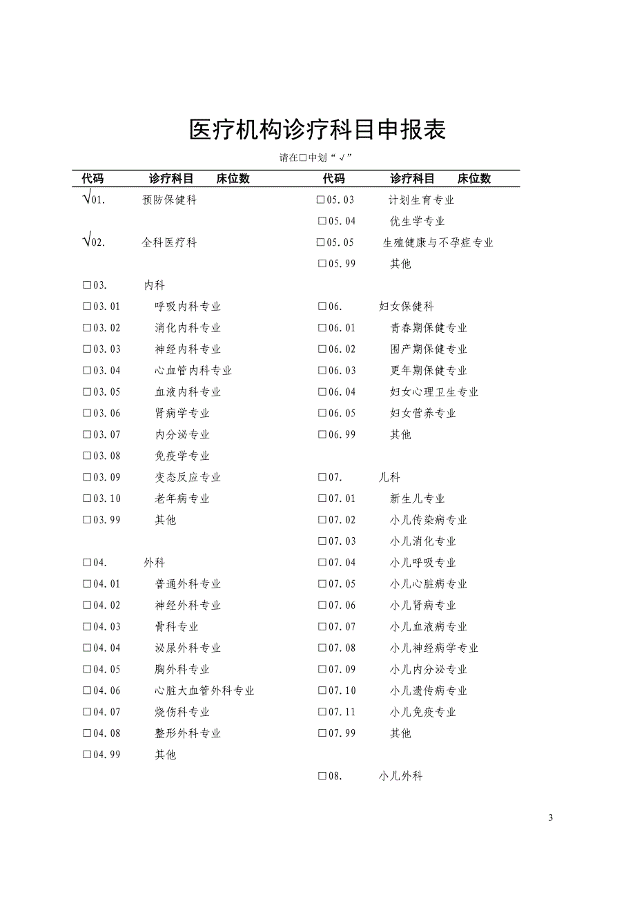 医疗机构申请执业登记注册书-范本_第3页