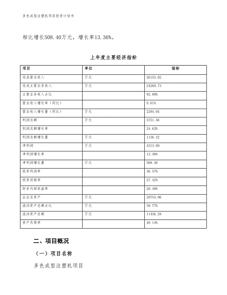 多色成型注塑机项目投资计划书（参考模板及重点分析）_第4页