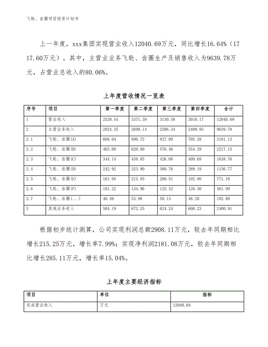 飞轮、齿圈项目投资计划书（参考模板及重点分析）_第3页