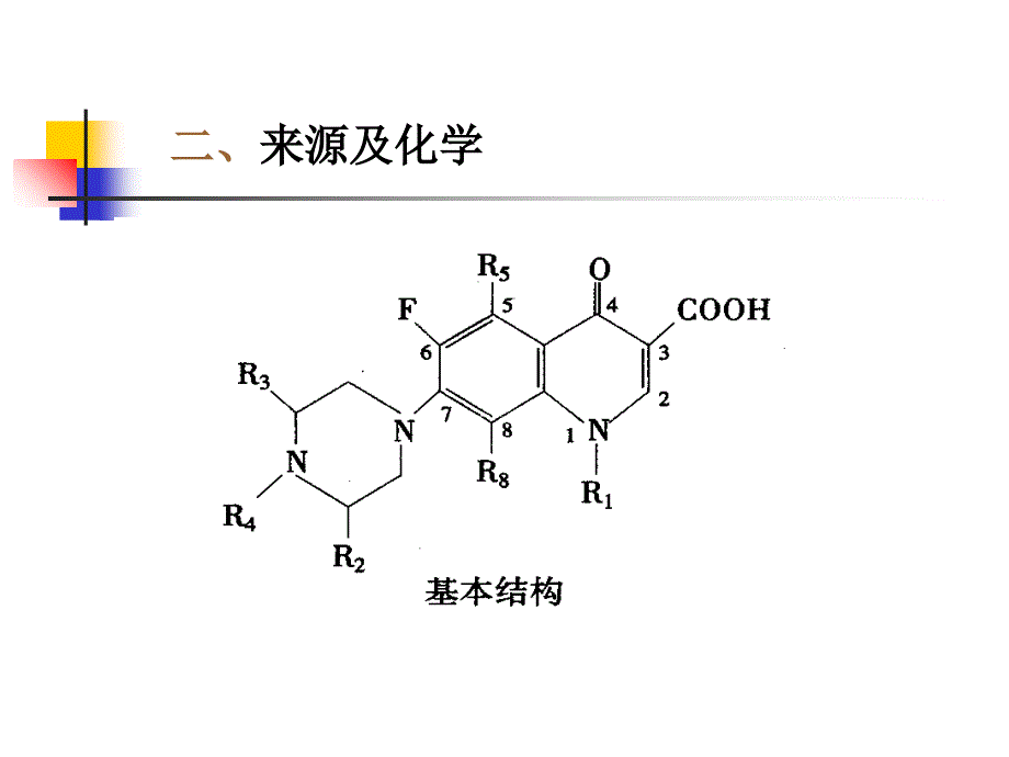 人工合成抗菌药_5.ppt_第3页