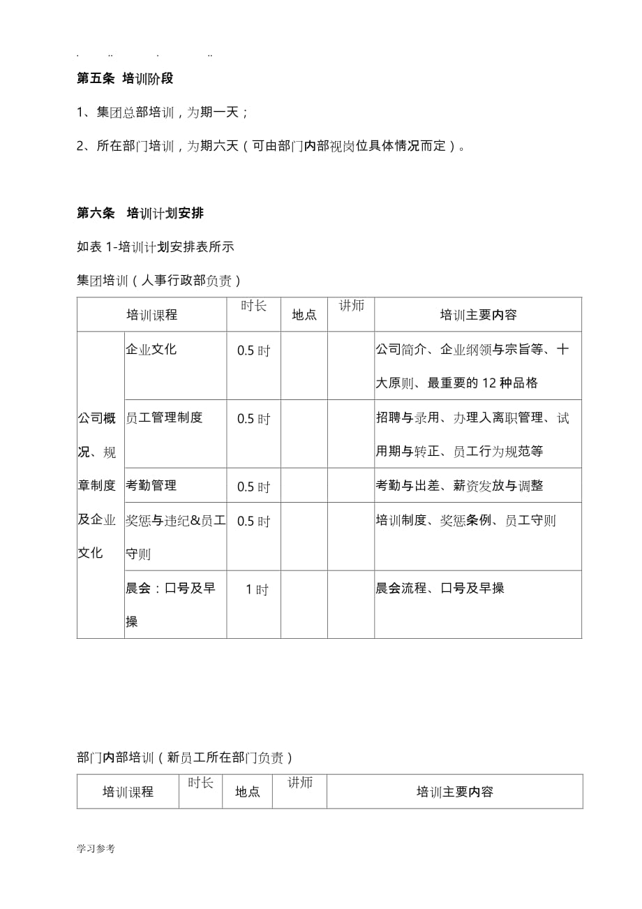 装饰公司新员工入职培训教材_第2页