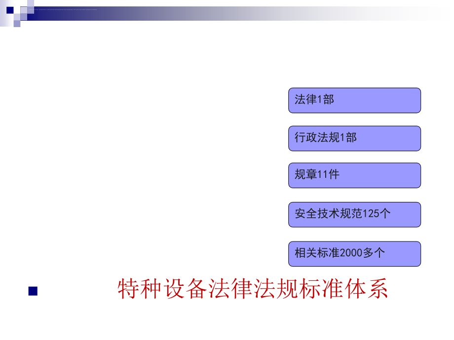 《特种设备安全法》《特种设备安全监察条例》解读.ppt_第2页