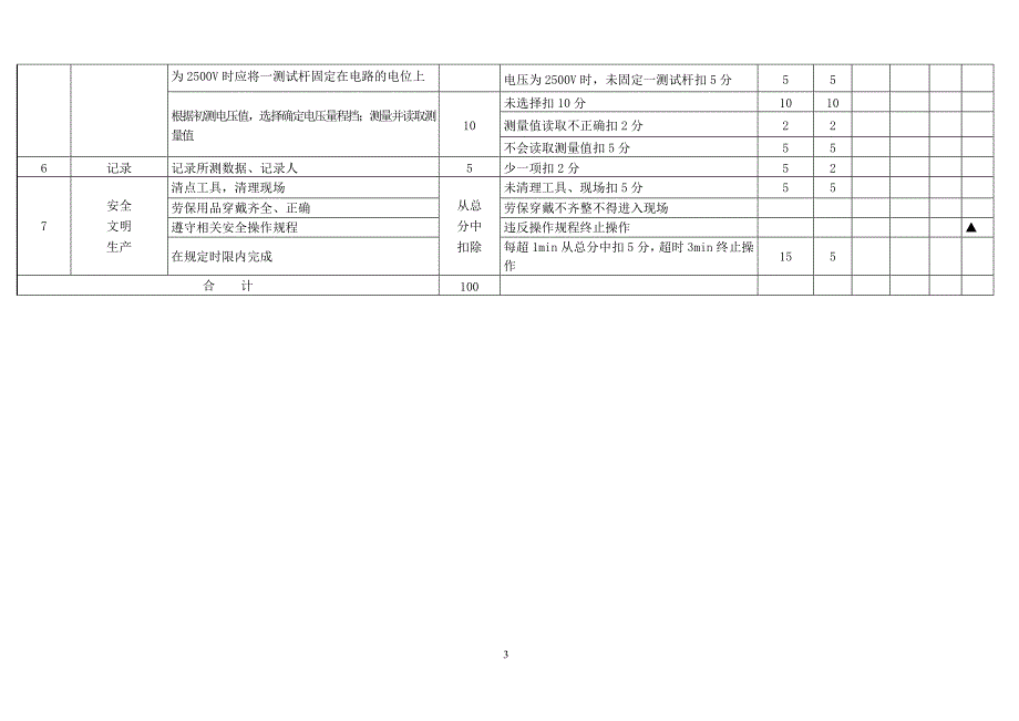 输气工高级操作_第3页