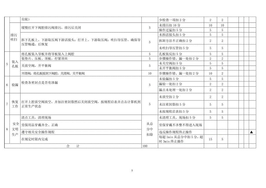 输气工高级操作_第5页