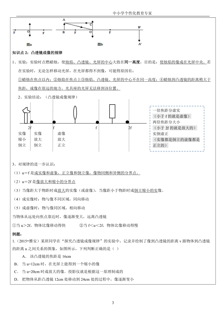 凸透镜成像及其应用熊新_第3页