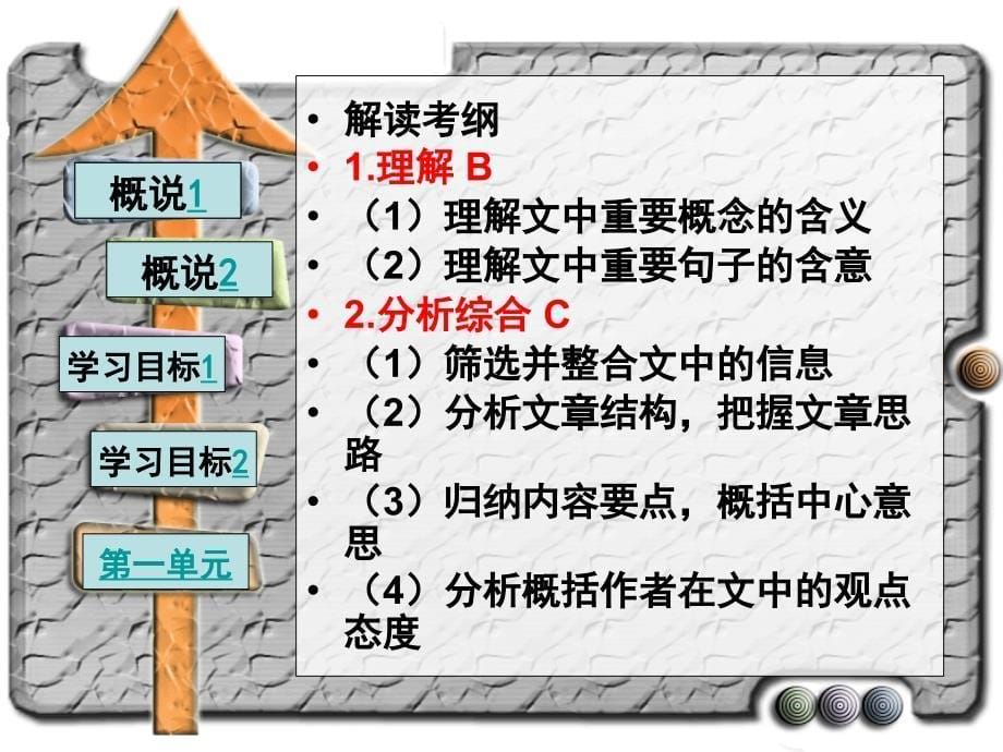 人的正确思想是从哪里来的？ (呕心沥血版)_第5页