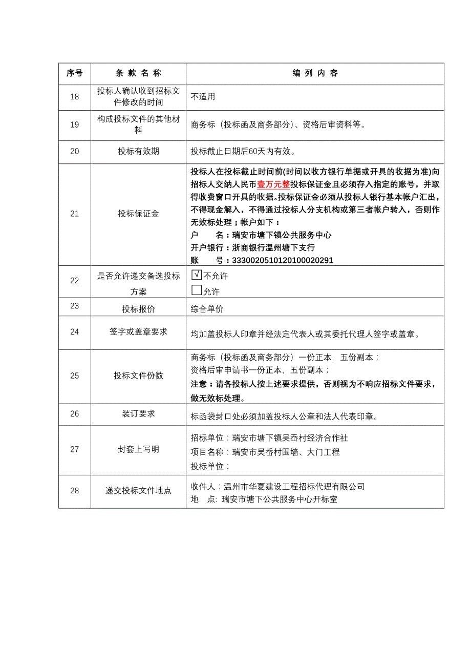 招标公告02一、投标须知前附表_第5页