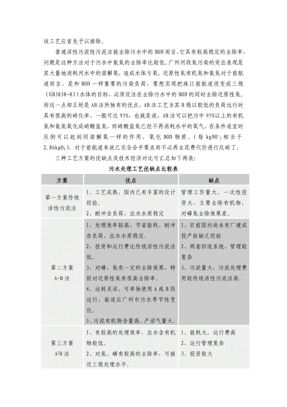 限额设计是项目投资管理的核心环节_第2页