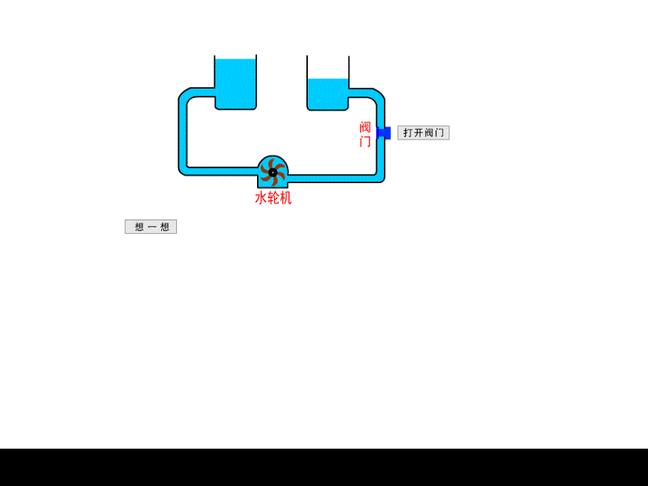 电压ppt课件 (1)_第2页