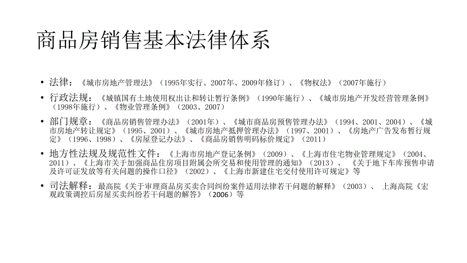 商品房销售专项法律实务2016汇编_第4页