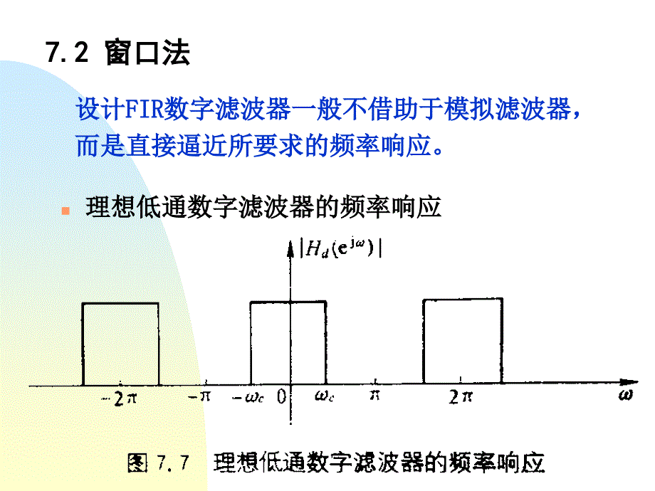 几种典型窗口函数数字信号处理教程_第1页