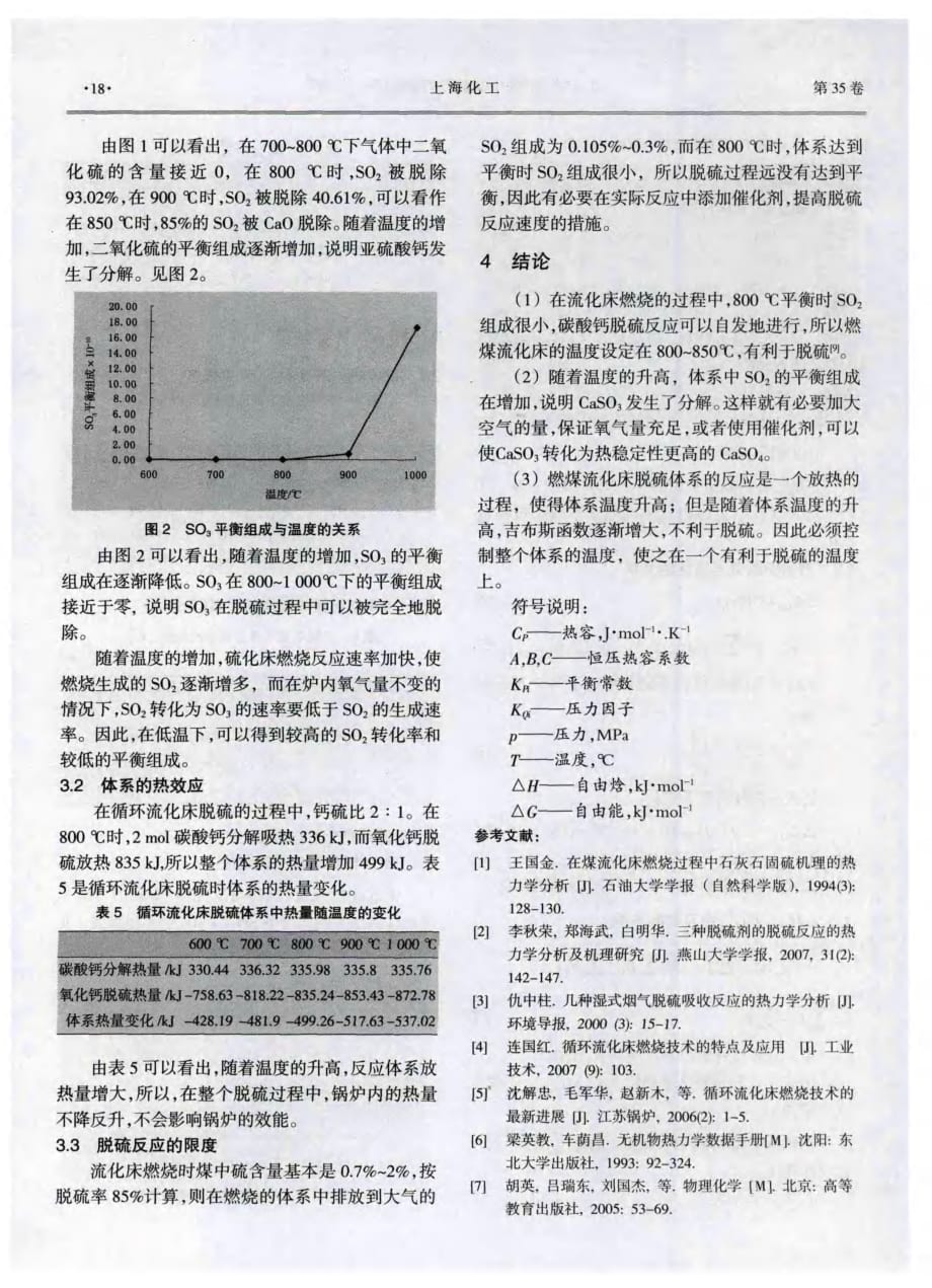 燃煤炉内碳酸钙直接脱硫热力学计算_第3页