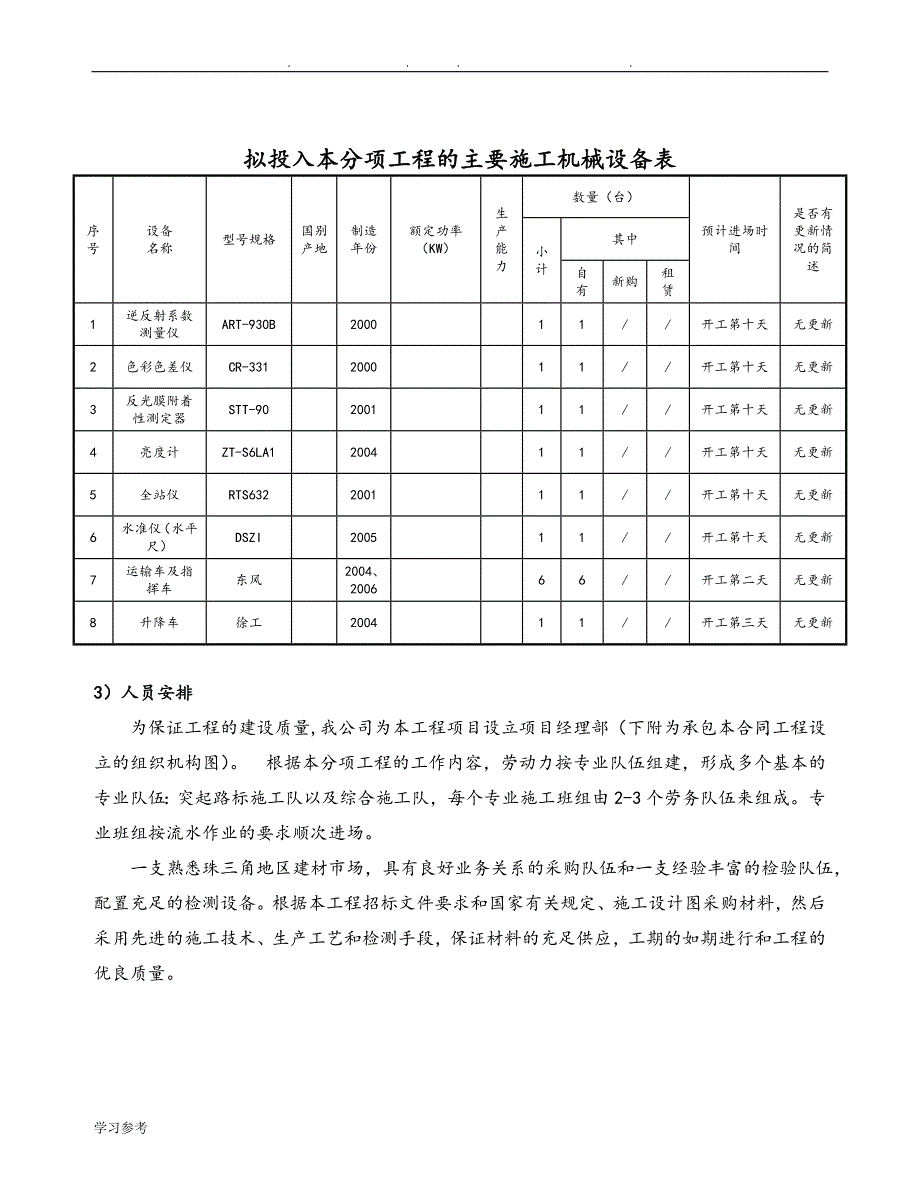 突起路标_工程施工设计方案_第4页