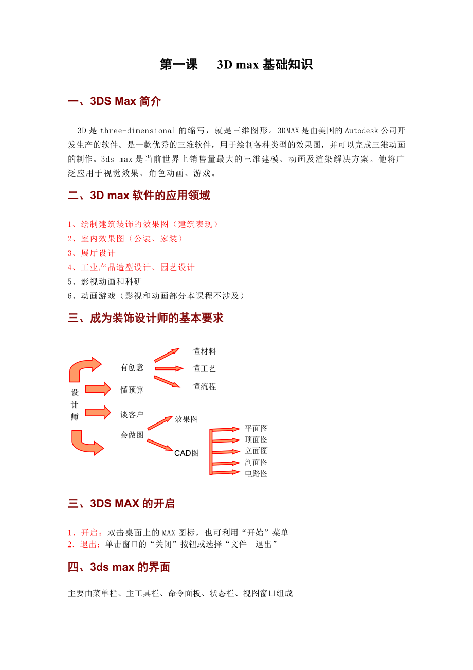 3dmax基础教案整理_第1页