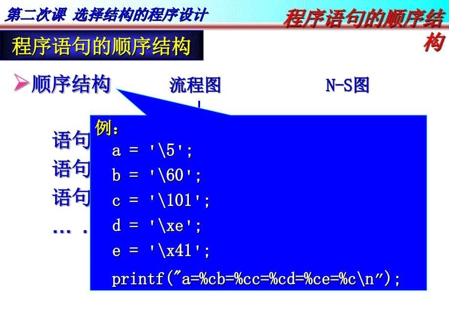 第二次课-c语言_第5页