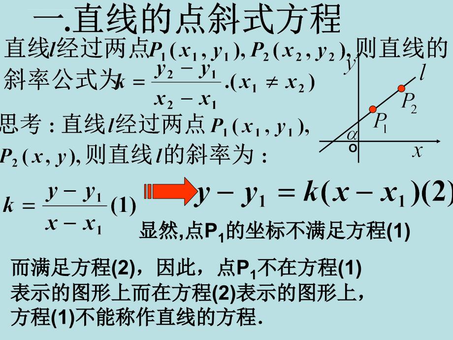 直线方程的五种形式.ppt_第4页
