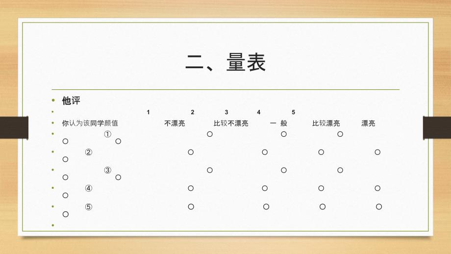 实验心理学自拍女生与颜值估计研究汇编_第4页