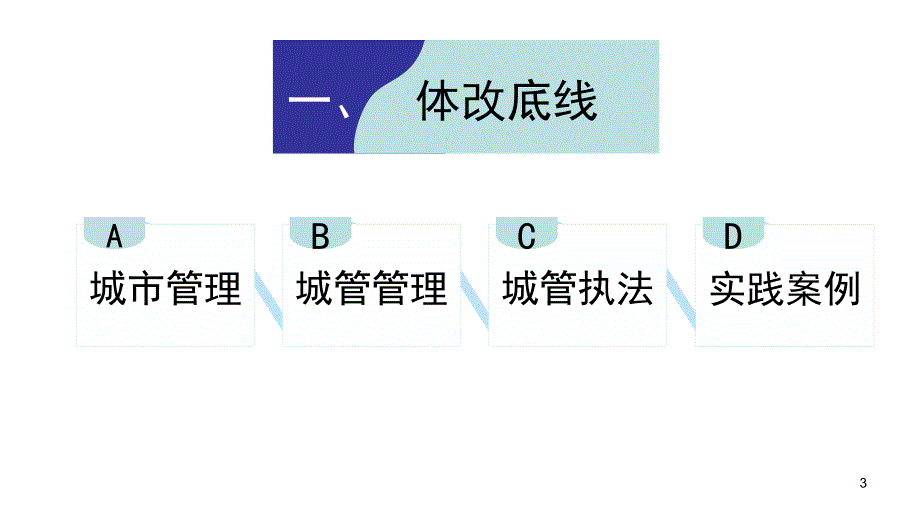 顺应体改科技潮流,谋划数字城管新篇(第五版20174月24日)_第3页