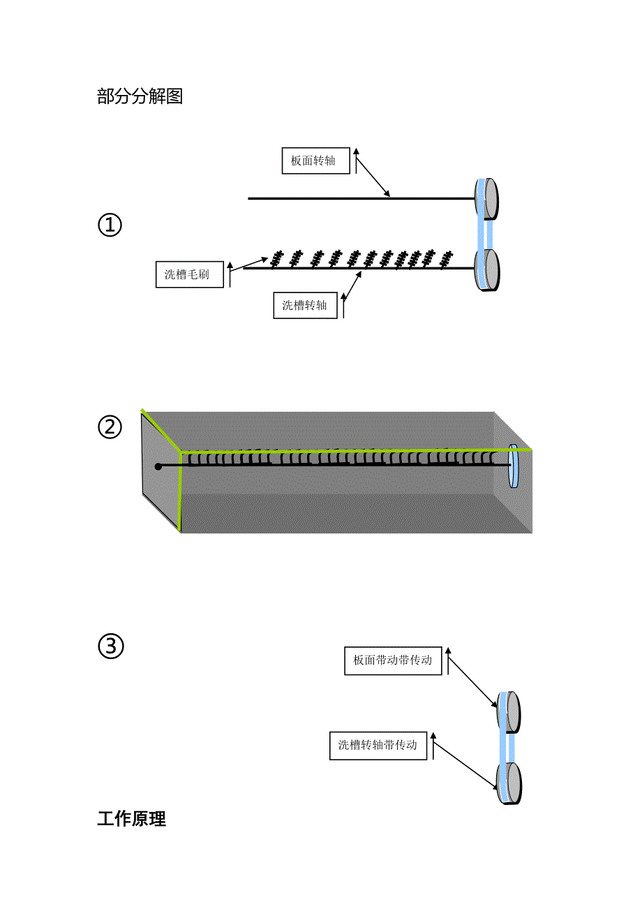 新型多功能黑板初稿资料_第4页