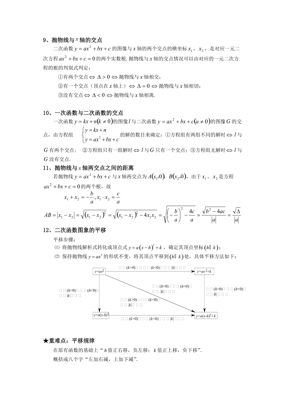 九年级数学下册知识点总结人教新课标版_第3页