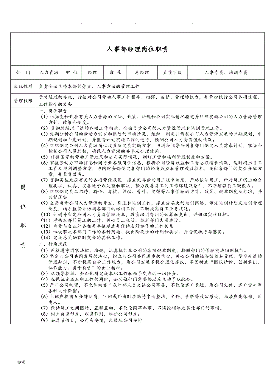 正规公司中层与以下各项岗位职责模板_第1页