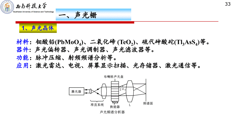 光电子技术第五讲光波在声光晶体中的传播汇编_第4页