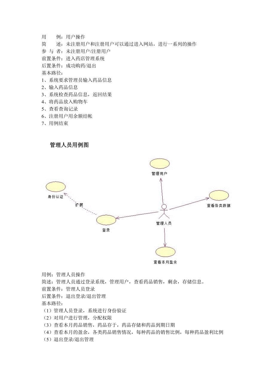 uml图药店管理系统_第5页