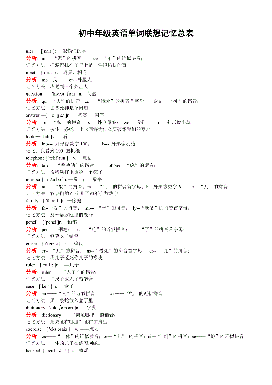 初中英语单词联想记忆总表a4打印版1_第1页