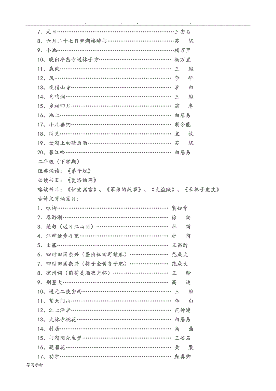 小学生各年级经典诵读与阅读篇目_第4页