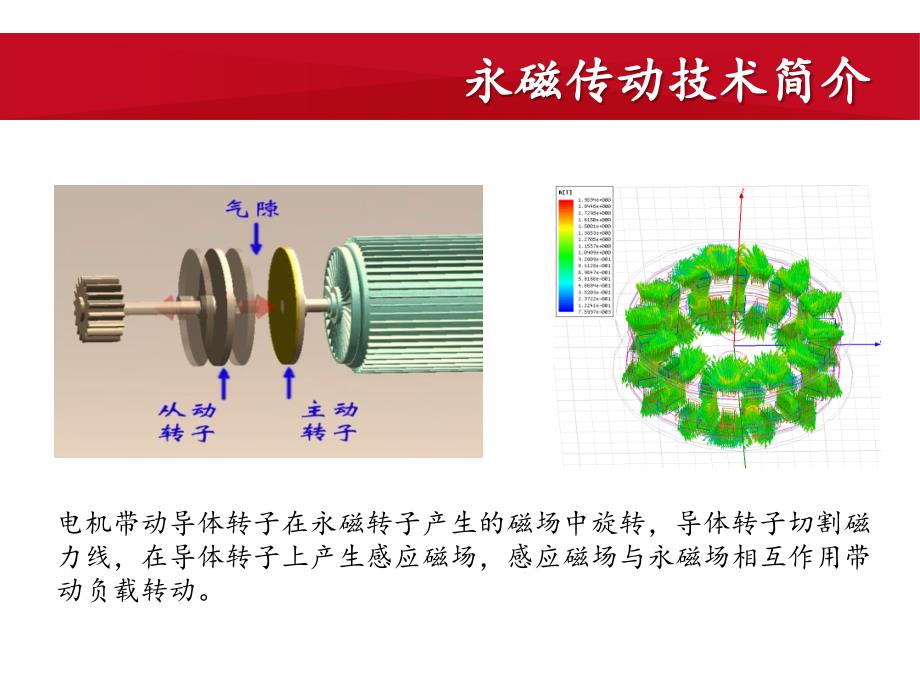 永磁涡流传动器的应用示范及产业化20150706汇编_第4页