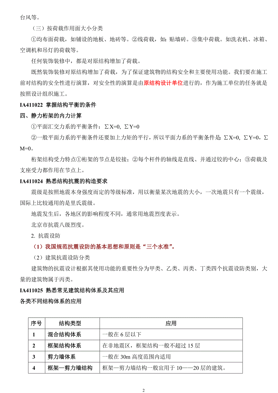 2012年一级建造师考试重点复习资料之(建筑工程管理与实务)_第2页