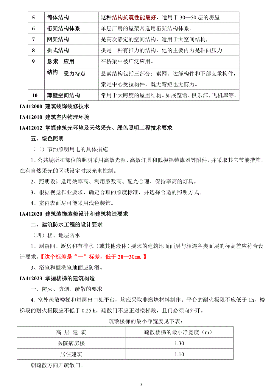 2012年一级建造师考试重点复习资料之(建筑工程管理与实务)_第3页