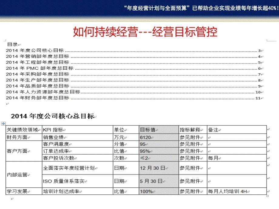 年度经营计划与全面预算管理实务.ppt_第5页