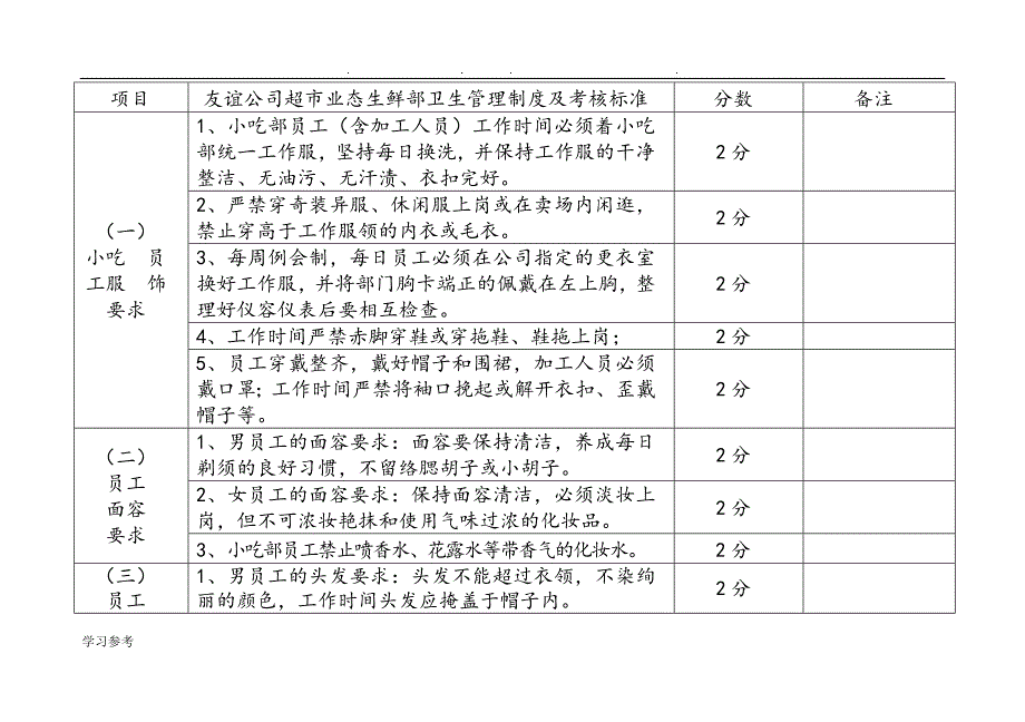 小吃卫生管理制度汇编_第2页