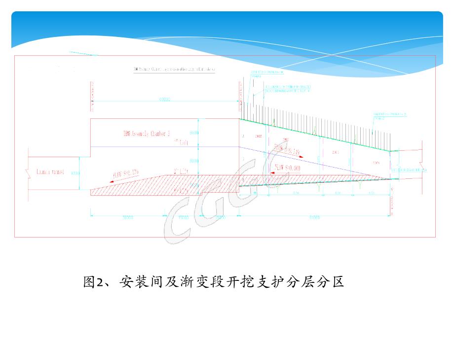 大型tbm安装间开挖施工方法汇编_第4页