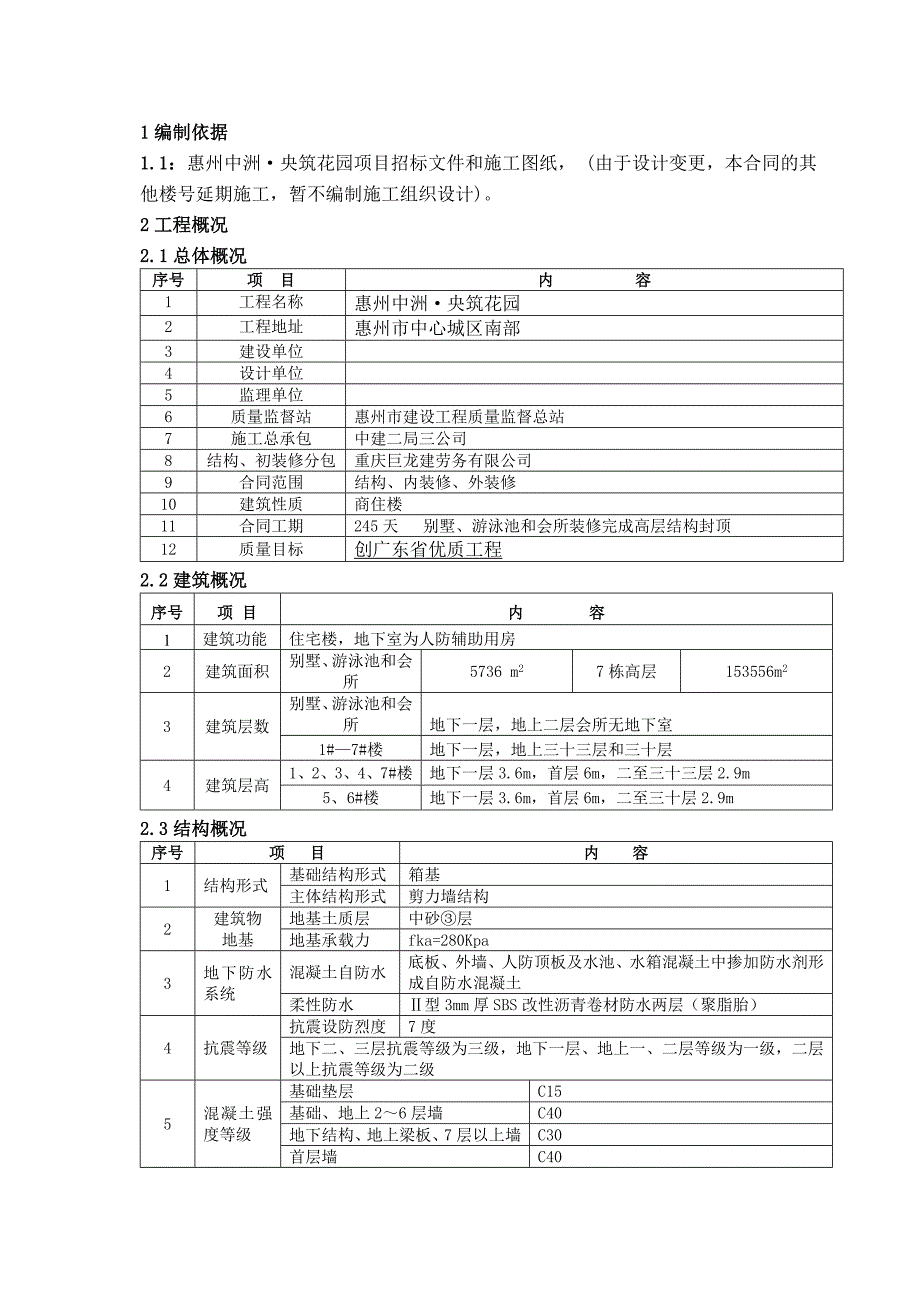 惠州市中洲央筑花园项目施工组织设计_第1页