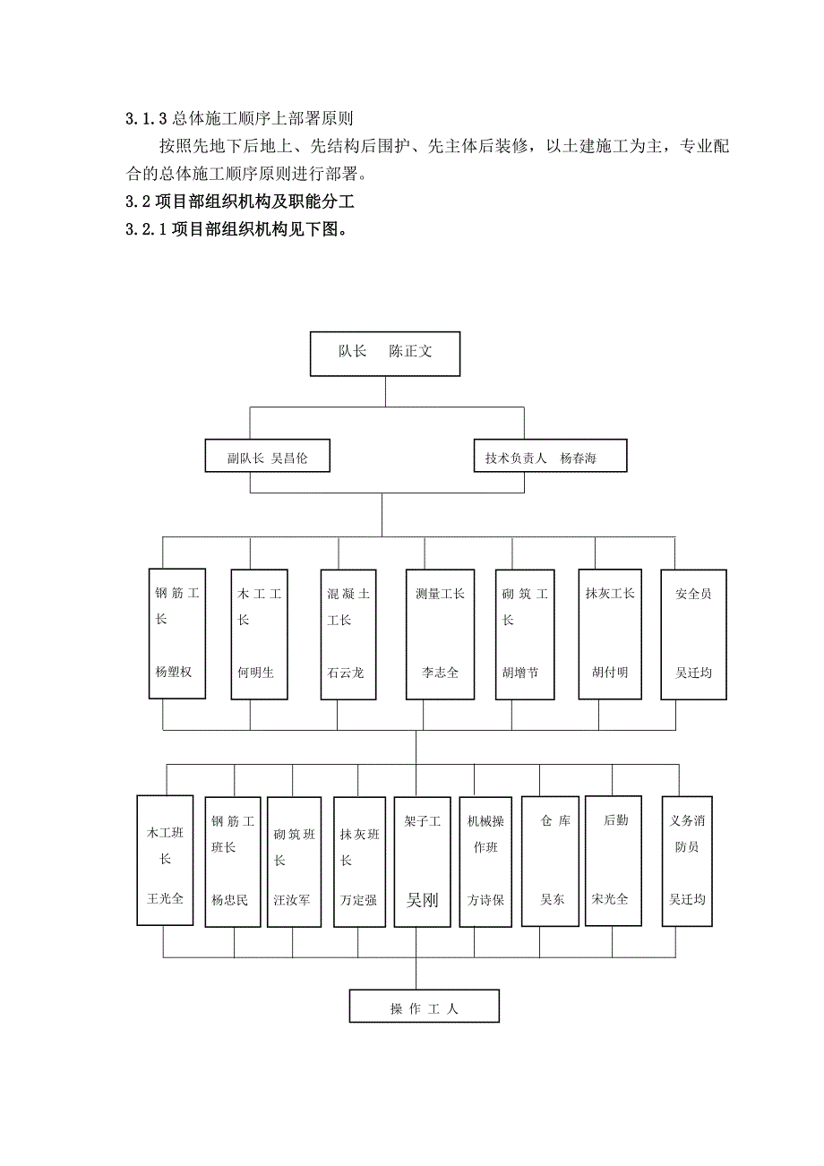 惠州市中洲央筑花园项目施工组织设计_第3页