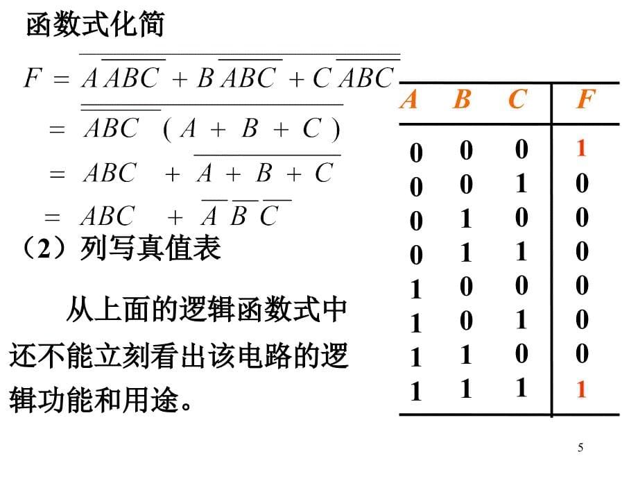 概述组合逻辑电路的分析与设计_第5页