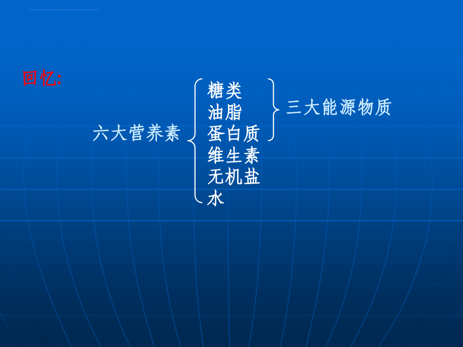 步步高-同课异构化学4.2-糖类课件（人教版选修5）.ppt_第2页