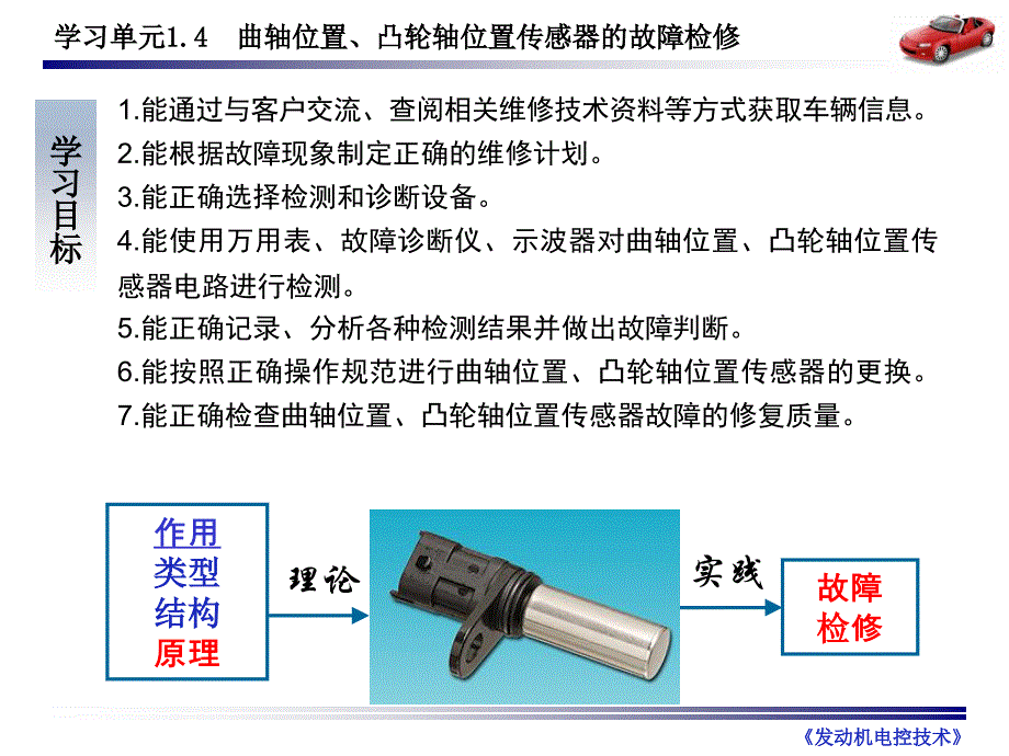 曲轴位置凸轮轴位置传感器_第4页