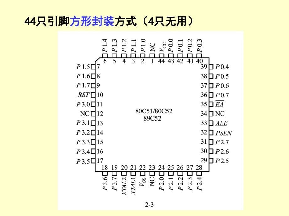 mcs-51单片机硬件结构_第5页