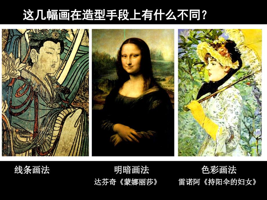 绘画的语言(初中美术课件)汇编_第3页