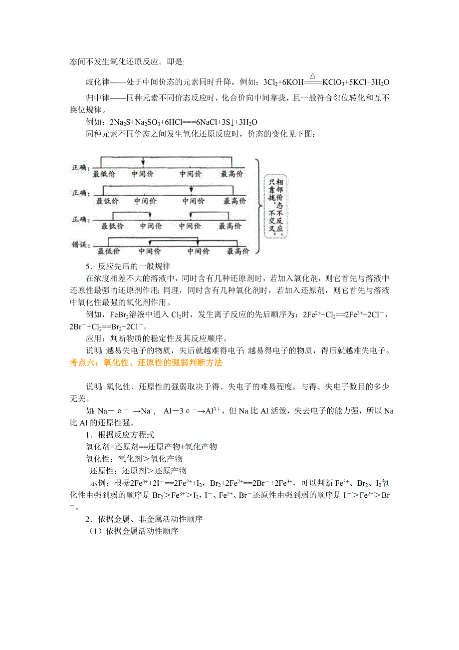 氧化还原反应的基本概念和规律提高_第4页