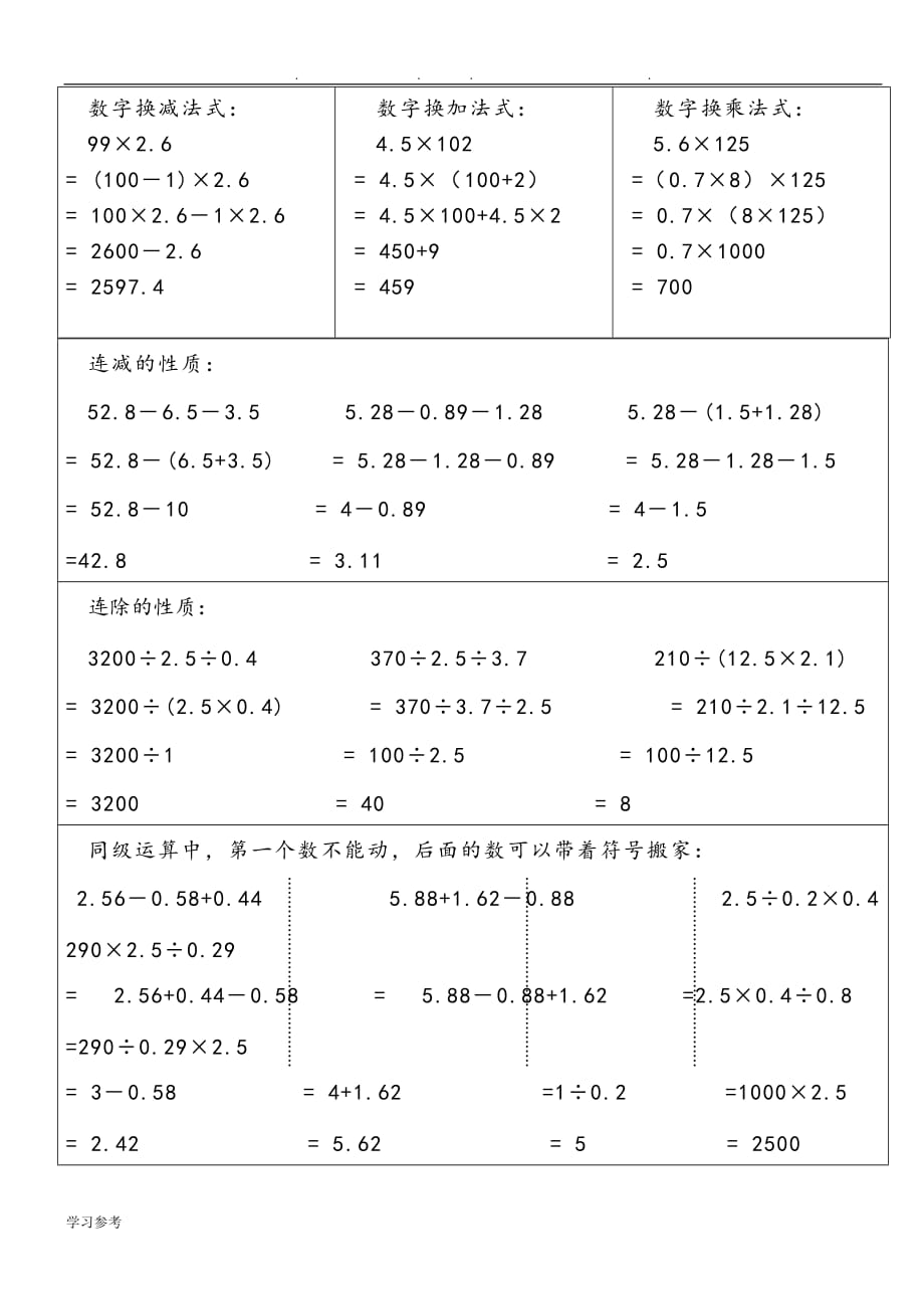 人版_小学五年级数学(（上册）_)知识点归纳_第3页