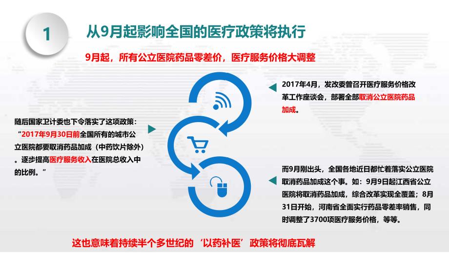 医药行业科技前沿-9月份.ppt_第4页