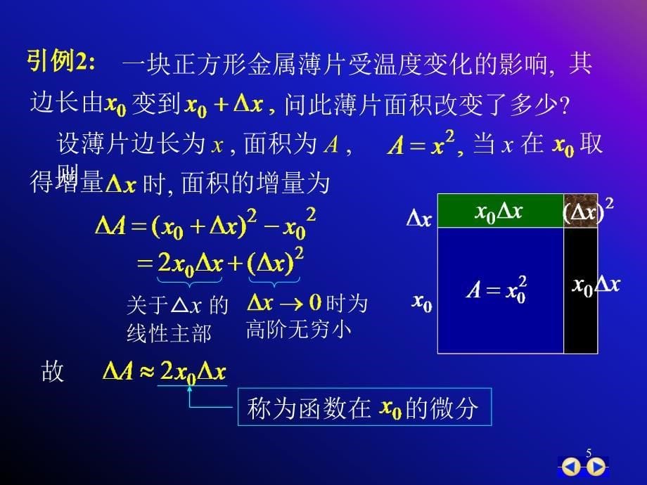 高数 微分及其应用_第5页